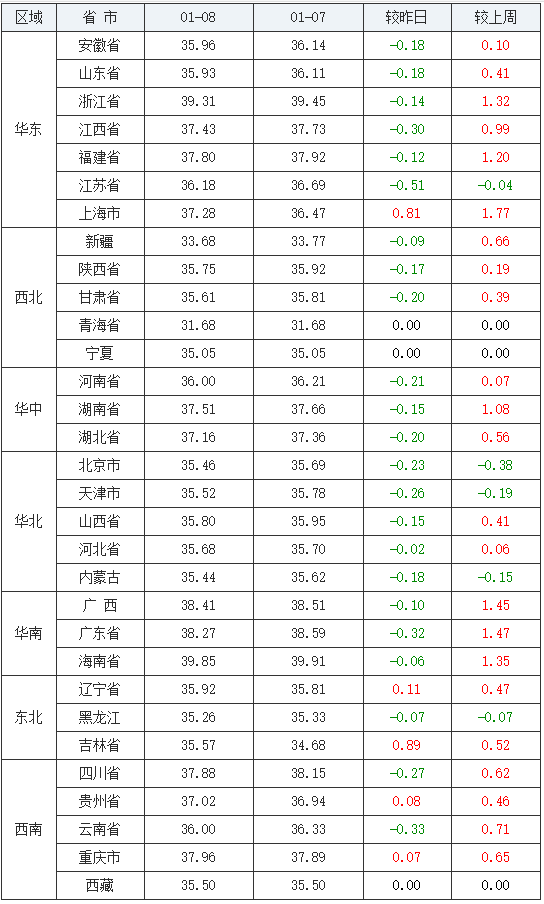 d5e555e30d83ebb87c42fa9b3eb4f08.png