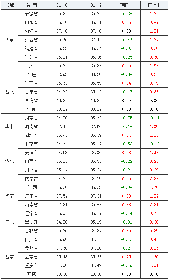 a9c46f55c66c490a5130e7847fca77a.png