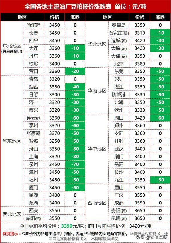 中國養(yǎng)豬網(wǎng)